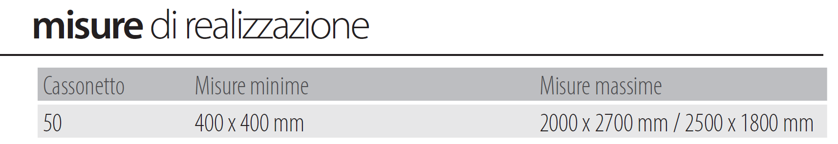 Misure realizzazione sigma